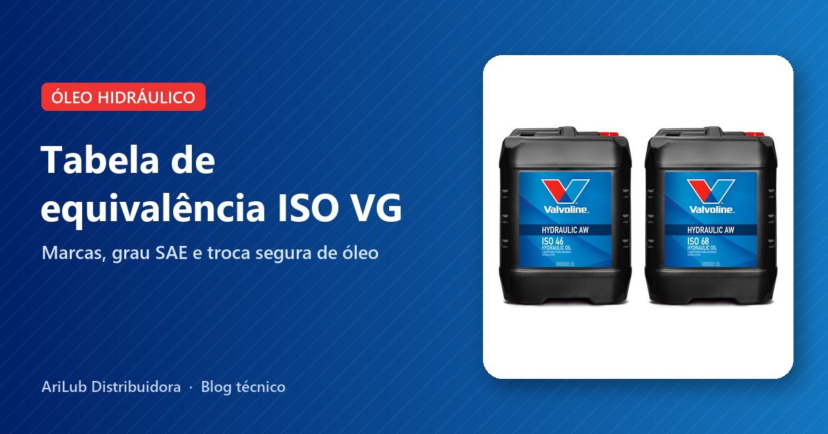 Baldes de óleo hidráulico Valvoline Hydraulic AW ISO VG 46 e ISO VG 68